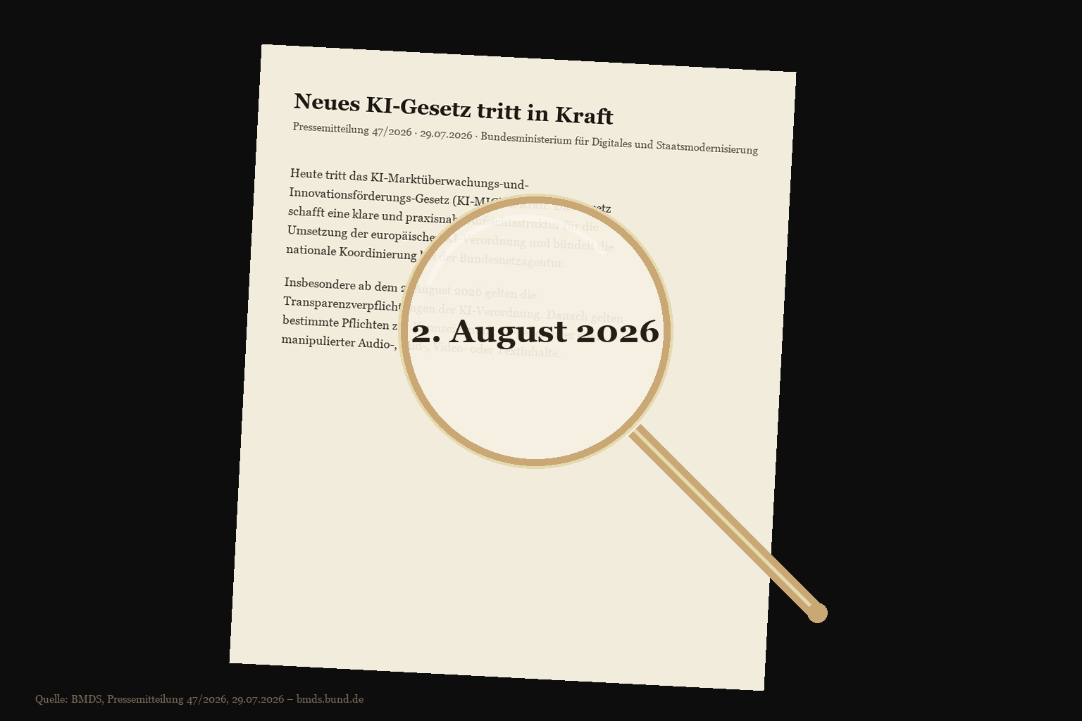 Eine goldgerahmte Lupe liegt auf einer Dokumentenseite und vergr&ouml;&szlig;ert die Textstelle 2. August 2026 aus der echten BMDS-Pressemitteilung 47/2026 vom 29.7.2026 zum Inkrafttreten der KI-Transparenzpflichten &mdash; Sinnbild daf&uuml;r, dass dieser Artikel die Fristen genau gepr&uuml;ft hat.